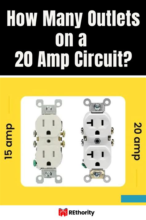 how many outlets for 15 amp circuit